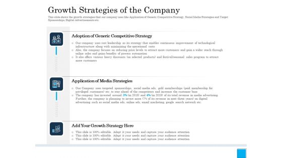 Insurance Organization Pitch Deck To Raise Money Growth Strategies Of The Company Graphics PDF
