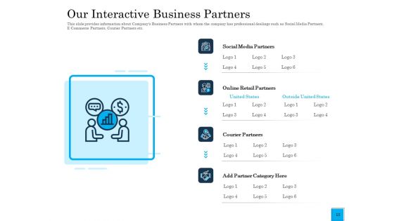 Insurance Organization Pitch Deck To Raise Money Ppt PowerPoint Presentation Complete Deck With Slides