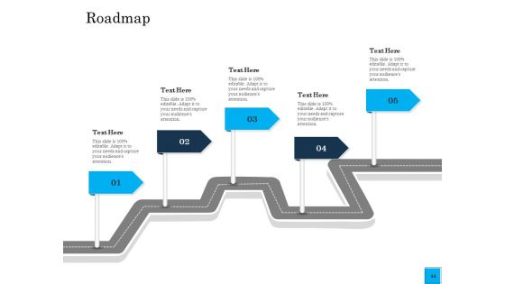 Insurance Organization Pitch Deck To Raise Money Ppt PowerPoint Presentation Complete Deck With Slides