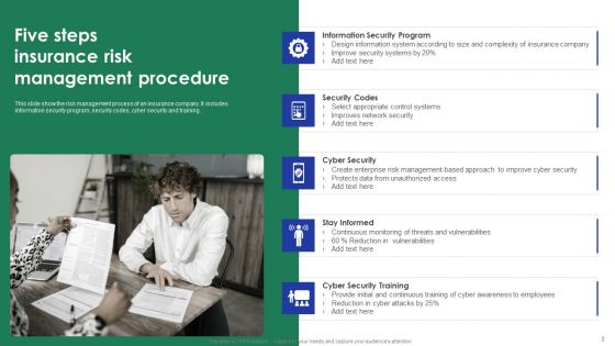 Insurance Procedure Ppt PowerPoint Presentation Complete With Slides