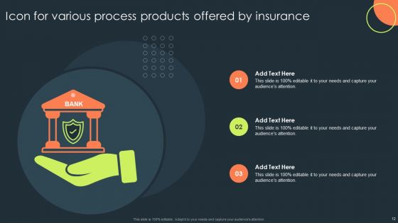 Insurance Process Ppt PowerPoint Presentation Complete Deck With Slides