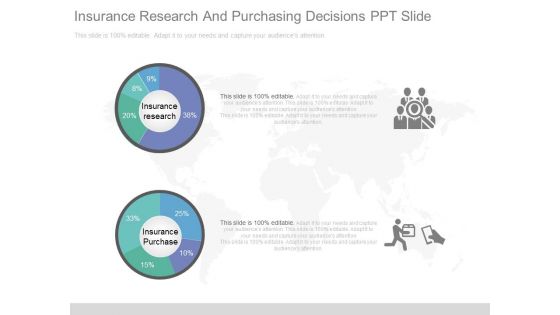 Insurance Research And Purchasing Decisions Ppt Slide