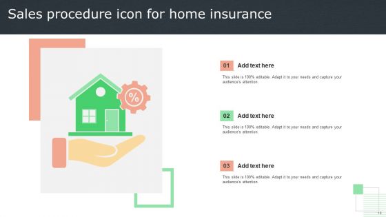 Insurance Sales Procedure Ppt PowerPoint Presentation Complete Deck With Slides