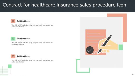 Insurance Sales Procedure Ppt PowerPoint Presentation Complete Deck With Slides