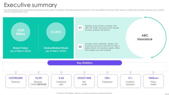Insurance Services Firm Profile Executive Summary Template PDF