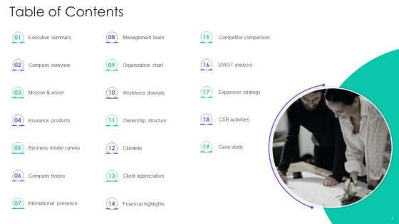 Insurance Services Firm Profile Ppt PowerPoint Presentation Complete With Slides
