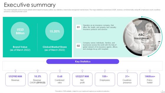 Insurance Services Firm Profile Ppt PowerPoint Presentation Complete With Slides