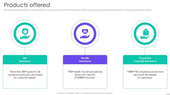 Insurance Services Firm Profile Products Offered Formats PDF