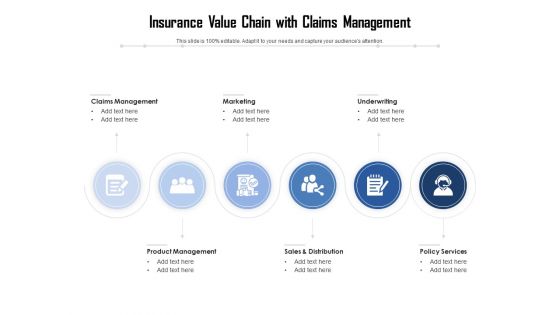 Insurance Value Chain With Claims Management Ppt PowerPoint Presentation File Slides PDF