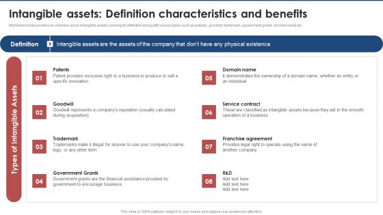Intangible Assets Definition Characteristics And Benefits Brand Value Estimation Guide Mockup PDF