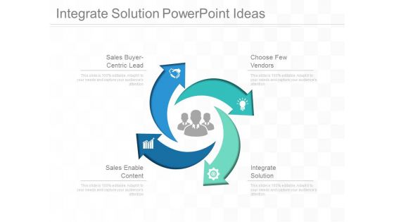 Integrate Solution Powerpoint Ideas