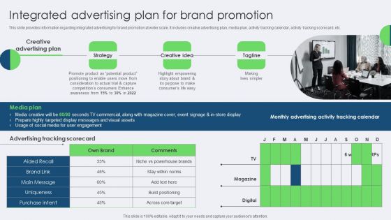 Integrated Advertising Plan For Brand Promotion Inspiration PDF Integrated Advertising Plan For Brand Promotion Inspiration PDF