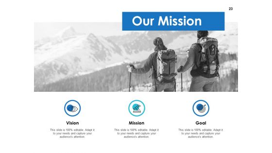Integrated Business Planning Framework Ppt PowerPoint Presentation Complete Deck With Slides