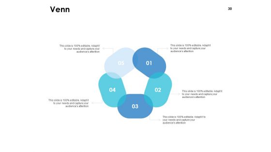 Integrated Business Planning Framework Ppt PowerPoint Presentation Complete Deck With Slides