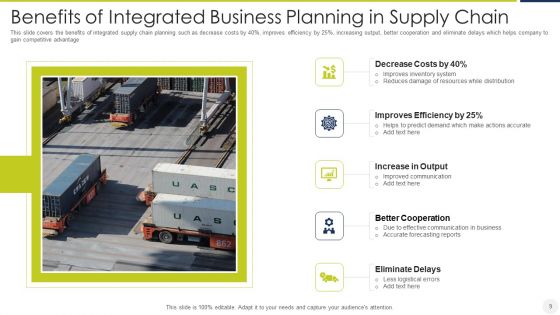 Integrated Business Planning Ppt PowerPoint Presentation Complete Deck With Slides