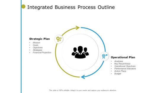 Integrated Business Process Outline Ppt PowerPoint Presentation Show Example Topics