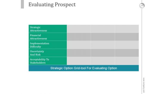 Integrated Career Planning System PowerPoint Presentation Complete Deck With Slides