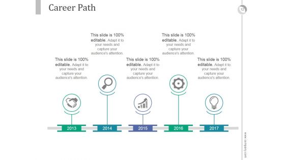 Integrated Career Planning System PowerPoint Presentation Complete Deck With Slides
