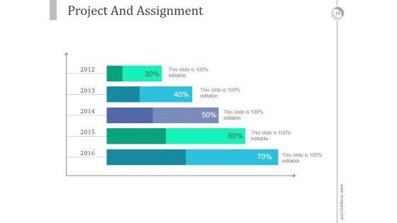 Integrated Career Planning System PowerPoint Presentation Complete Deck With Slides