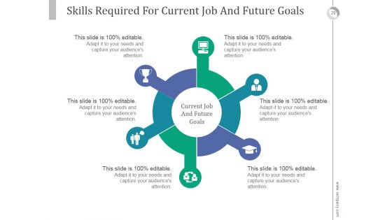 Integrated Career Planning System PowerPoint Presentation Complete Deck With Slides