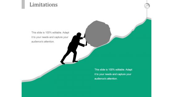 Integrated Career Planning System PowerPoint Presentation Complete Deck With Slides