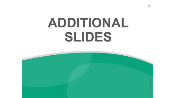 Integrated Career Planning System PowerPoint Presentation Complete Deck With Slides