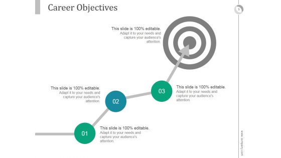 Integrated Career Planning System PowerPoint Presentation Complete Deck With Slides