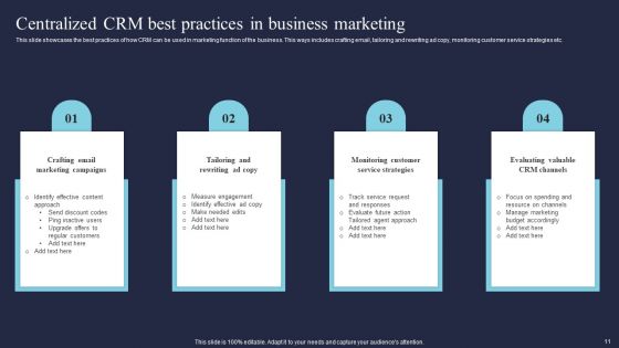 Integrated Customer Relationship Management Ppt PowerPoint Presentation Complete Deck With Slides