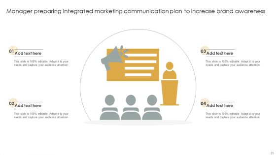 Integrated Marketing Communication Program Ppt PowerPoint Presentation Complete Deck With Slides