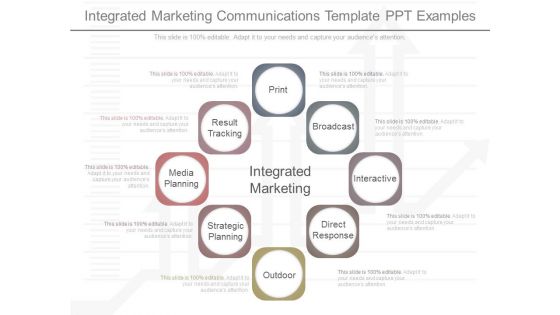 Integrated Marketing Communications Template Ppt Examples