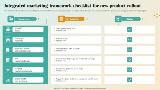 Integrated Marketing Framework Ppt PowerPoint Presentation Complete Deck With Slides Ppt PowerPoint Presentation Complete Deck With Slides