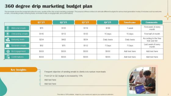 Integrated Marketing Framework Ppt PowerPoint Presentation Complete Deck With Slides Ppt PowerPoint Presentation Complete Deck With Slides