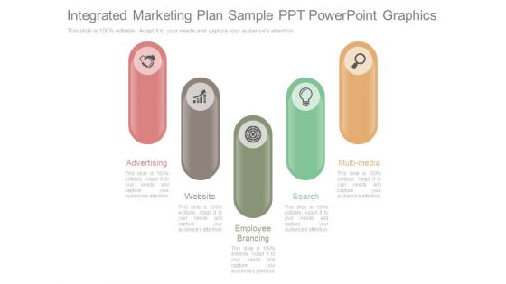Integrated Marketing Plan Sample Ppt Powerpoint Graphics Integrated Marketing Plan Sample Ppt Powerpoint Graphics