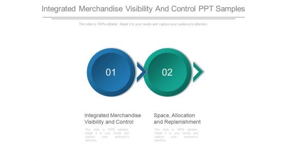 Integrated Merchandise Visibility And Control Ppt Samples