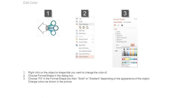 Integrated Performance Measurement Framework Ppt Example