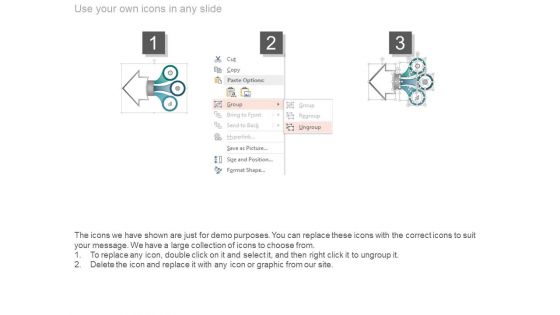 Integrated Performance Measurement Framework Ppt Example