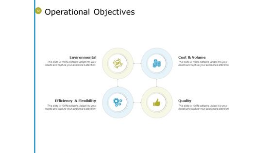 Integrated Planning Framework Ppt PowerPoint Presentation Complete Deck With Slides