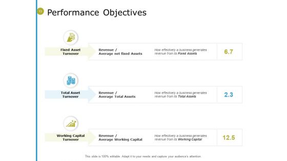 Integrated Planning Framework Ppt PowerPoint Presentation Complete Deck With Slides