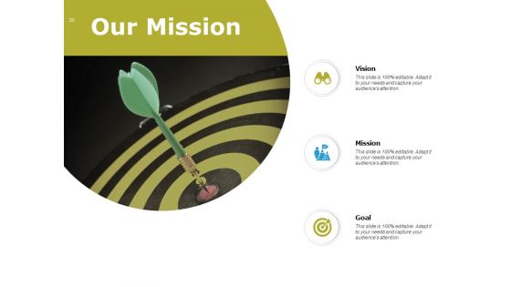 Integrated Planning Framework Ppt PowerPoint Presentation Complete Deck With Slides