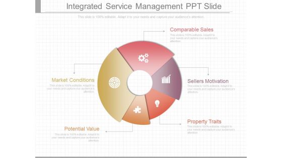 Integrated Service Management Ppt Slide