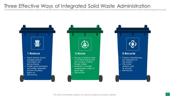 Integrated Solid Waste Administration Ppt PowerPoint Presentation Complete Deck With Slides