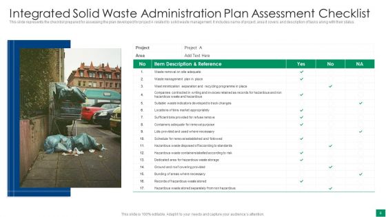 Integrated Solid Waste Administration Ppt PowerPoint Presentation Complete Deck With Slides