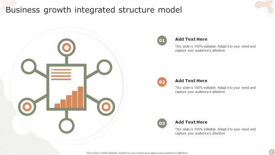 Integrated Structure Ppt PowerPoint Presentation Complete Deck With Slides