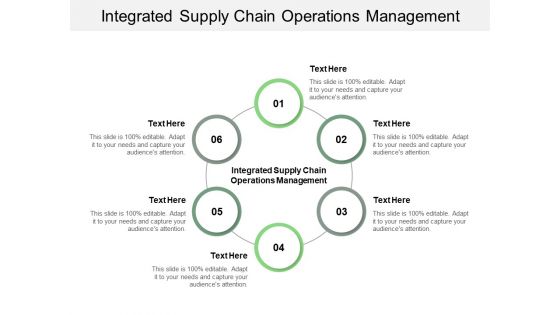 Integrated Supply Chain Operations Management Ppt PowerPoint Presentation Infographic Template Outfit Cpb