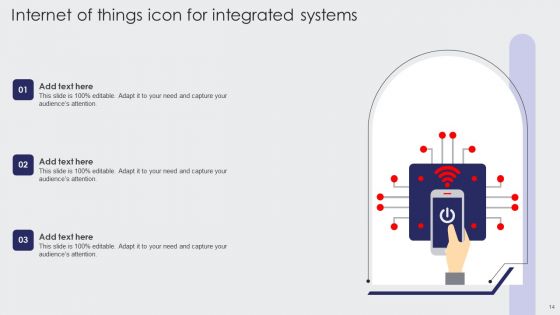 Integrated Systems Ppt PowerPoint Presentation Complete Deck With Slides