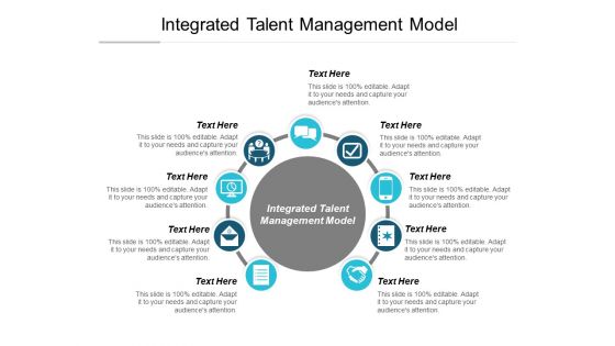 Integrated Talent Management Model Ppt PowerPoint Presentation Ideas Graphics Cpb