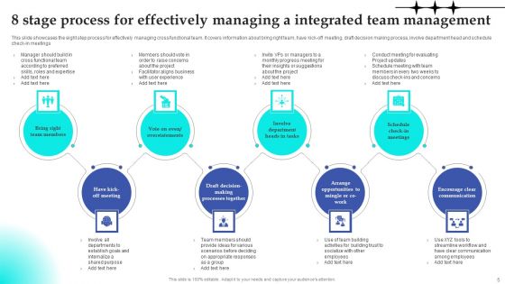 Integrated Team Management Ppt PowerPoint Presentation Complete Deck With Slides