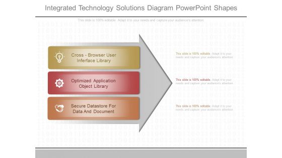 Integrated Technology Solutions Diagram Powerpoint Shapes
