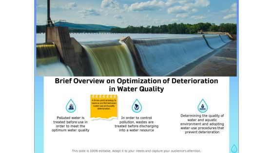 Integrated Water Resource Management Brief Overview On Optimization Of Deterioration In Water Quality Brochure PDF