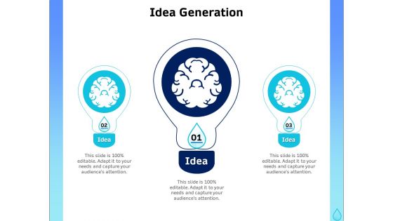Integrated Water Resource Management Idea Generation Diagrams PDF Integrated Water Resource Management Idea Generation Diagrams PDF